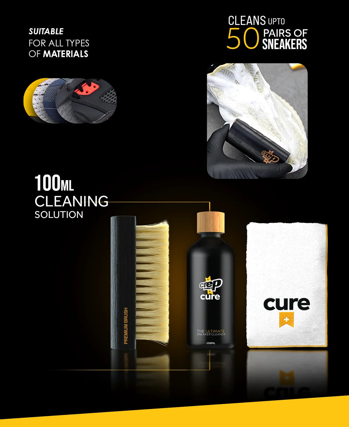 CURE TRAVEL KIT